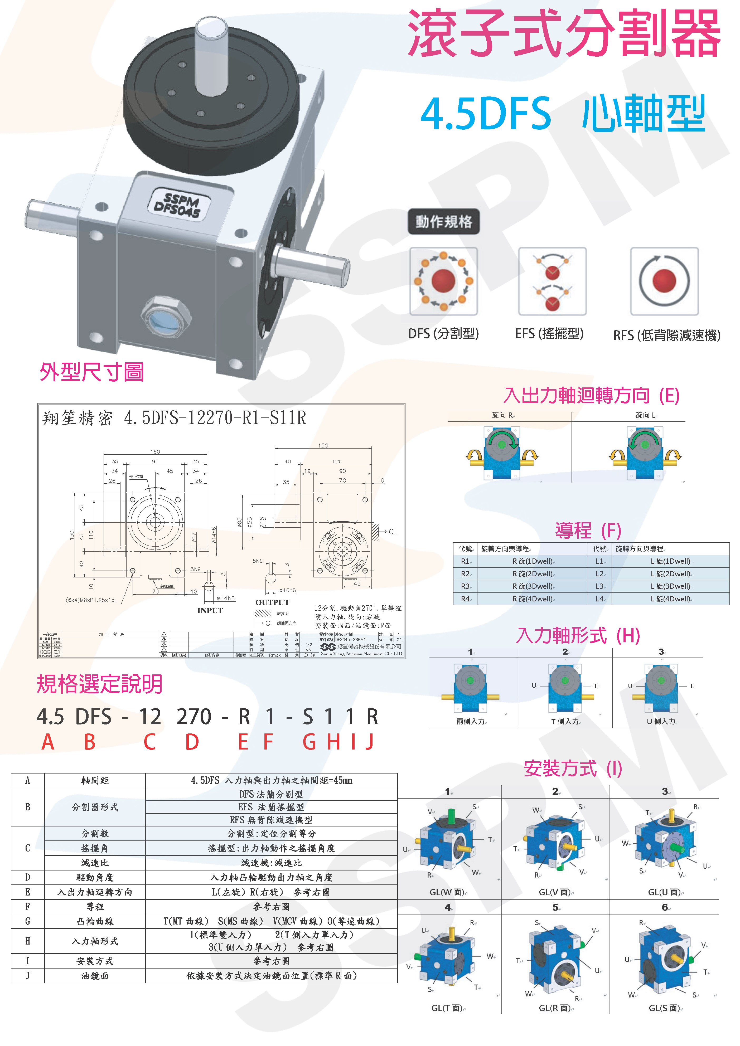 Roller Cam Indexer